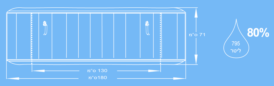 ג'קוזי מרובע מתנפח Bestway Hawaii 54138 14 media 15022020212720.png?rnd=.5767633?rnd=0 החצר האחורית - ריהוט גן