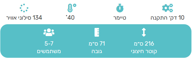 ג'קוזי Bestway St. Moritz 11 media 16052020200049.png?rnd=.6303217?rnd=0 החצר האחורית - ריהוט גן